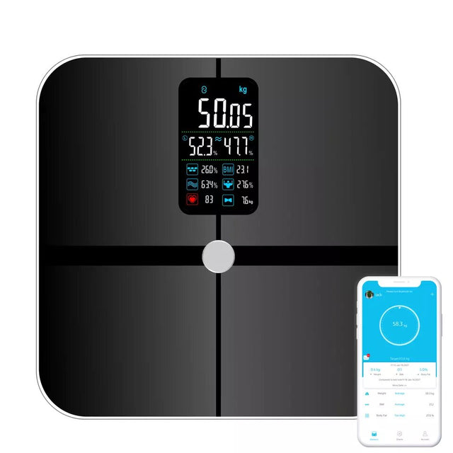 Wellue Smart Scale, 15 Body Composition Monitor, Bathroom BMI Scale with Bluetooth